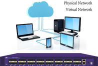 De Stabilisator Gealigneerde Veiligheid van de Data Center Virtuele Lading en Out-of-band Analysehulpmiddelen in Fysiek/Virtueel Netwerk