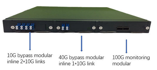 NetTAP modulariseerde de Omleidingstap van de Omleidingsbeschermer en Gealigneerd Ethernet-TAP