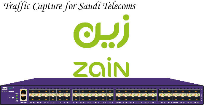 Het netwerkpakket vangt Hulpmiddelen NPB voor de Telecommunicatie van Saudi-Arabië in Zain-Wolk