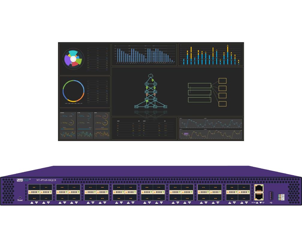 Gigabit Ethernet-van het het Netwerkzicht van de Kraanmatrijs SDN NetInsight™ het Beheersplatform